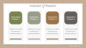 Research proposal steps powerpoint presentation slides