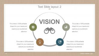 Research proposal steps powerpoint presentation slides