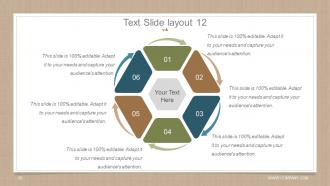 Research proposal steps powerpoint presentation slides