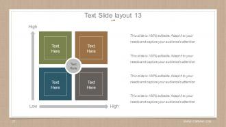 Research proposal steps powerpoint presentation slides