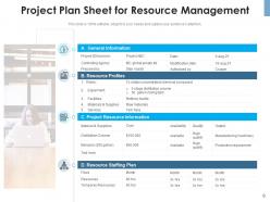 Resource Management Plan Budget Human Resource Project Analysis