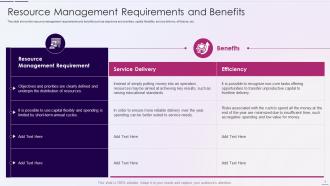 Resource Utilization And Tracking With Resource Management Plan Powerpoint Presentation Slides