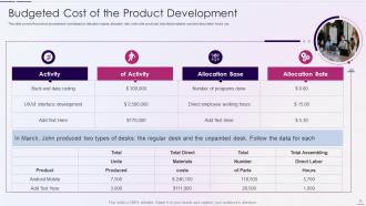 Resource Utilization And Tracking With Resource Management Plan Powerpoint Presentation Slides