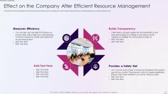 Resource Utilization And Tracking With Resource Management Plan Powerpoint Presentation Slides