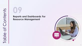 Resource Utilization And Tracking With Resource Management Plan Powerpoint Presentation Slides