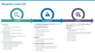 Response level disaster management recovery planning and implementation