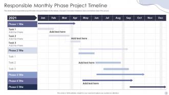 Responsible Timeline Powerpoint Ppt Template Bundles