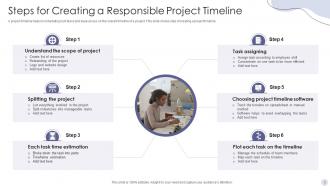 Responsible Timeline Powerpoint Ppt Template Bundles