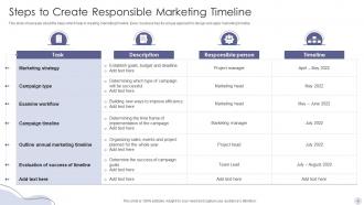 Responsible Timeline Powerpoint Ppt Template Bundles