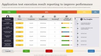 Result Reporting Powerpoint Ppt Template Bundles