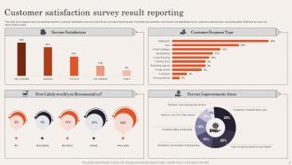 Result Reporting Powerpoint Ppt Template Bundles