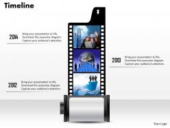 Results display on timeline roadmap diagram 0314