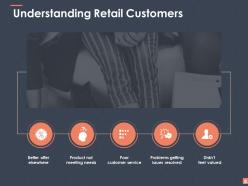 Retail Business Management Powerpoint Presentation Slides