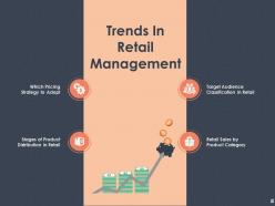 Retail Business Management Powerpoint Presentation Slides