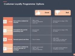 Retail Business Management Powerpoint Presentation Slides