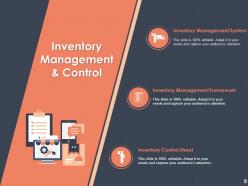 Retail Business Management Powerpoint Presentation Slides