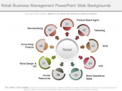 Retail business management powerpoint slide backgrounds