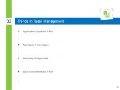 Retail industry assessment powerpoint presentation slides