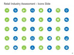 Retail industry assessment powerpoint presentation slides