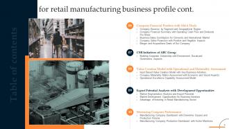 Retail Manufacturing Business Profile Powerpoint Presentation Slides Good Images