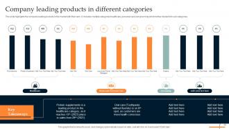 Retail Manufacturing Business Profile Powerpoint Presentation Slides Designed Images