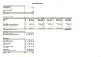 Retail Market Business Plan Powerpoint Presentation Slides BP V Designed Attractive