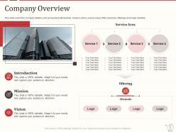 Retail marketing mix powerpoint presentation slides