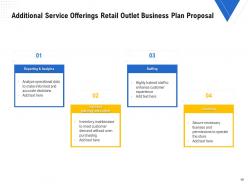 Retail Outlet Business Plan Proposal Powerpoint Presentation Slides