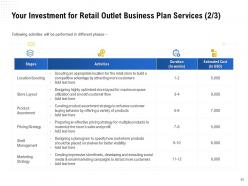 Retail Outlet Business Plan Proposal Powerpoint Presentation Slides