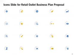 Retail Outlet Business Plan Proposal Powerpoint Presentation Slides