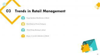 Retail Sector Assessment Powerpoint Presentation Slides