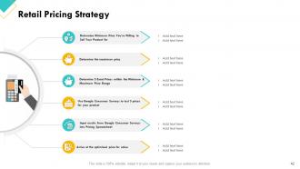 Retail Sector Assessment Powerpoint Presentation Slides