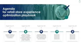 Retail Store Experience Optimization Playbook Powerpoint Presentation Slides