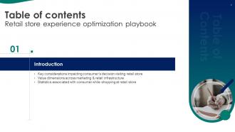 Retail Store Experience Optimization Playbook Powerpoint Presentation Slides