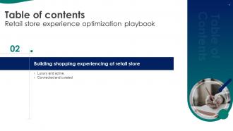 Retail Store Experience Optimization Playbook Powerpoint Presentation Slides