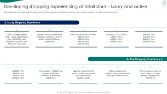 Retail Store Experience Optimization Playbook Powerpoint Presentation Slides