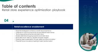 Retail Store Experience Optimization Playbook Powerpoint Presentation Slides