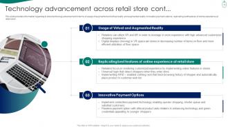 Retail Store Experience Optimization Playbook Powerpoint Presentation Slides