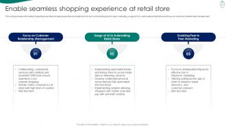 Retail Store Experience Optimization Playbook Powerpoint Presentation Slides