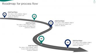 Retail Store Experience Optimization Playbook Powerpoint Presentation Slides