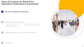 Retail Store Operations Performance Assessment Powerpoint Presentation Slides