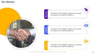 Retail Store Operations Performance Assessment Powerpoint Presentation Slides