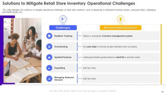 Retail Store Operations Performance Assessment Powerpoint Presentation Slides