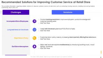 Retail Store Operations Performance Assessment Powerpoint Presentation Slides