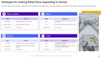 Retail Store Operations Performance Assessment Powerpoint Presentation Slides