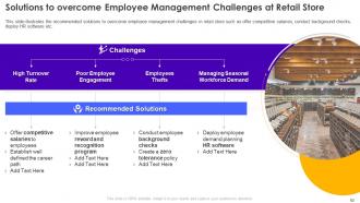 Retail Store Operations Performance Assessment Powerpoint Presentation Slides