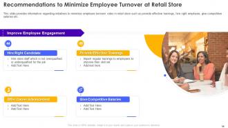 Retail Store Operations Performance Assessment Powerpoint Presentation Slides