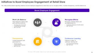 Retail Store Operations Performance Assessment Powerpoint Presentation Slides