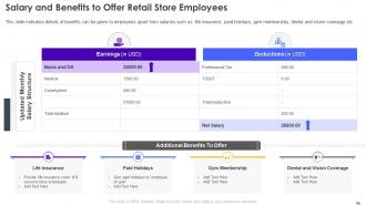 Retail Store Operations Performance Assessment Powerpoint Presentation Slides