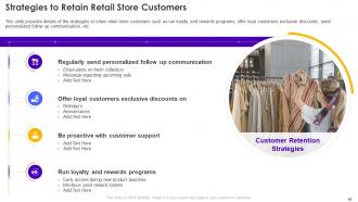 Retail Store Operations Performance Assessment Powerpoint Presentation Slides